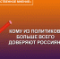 Фонд “«Общественное мнение» опубликовал данные о доверии политикам - Газета Донские огни